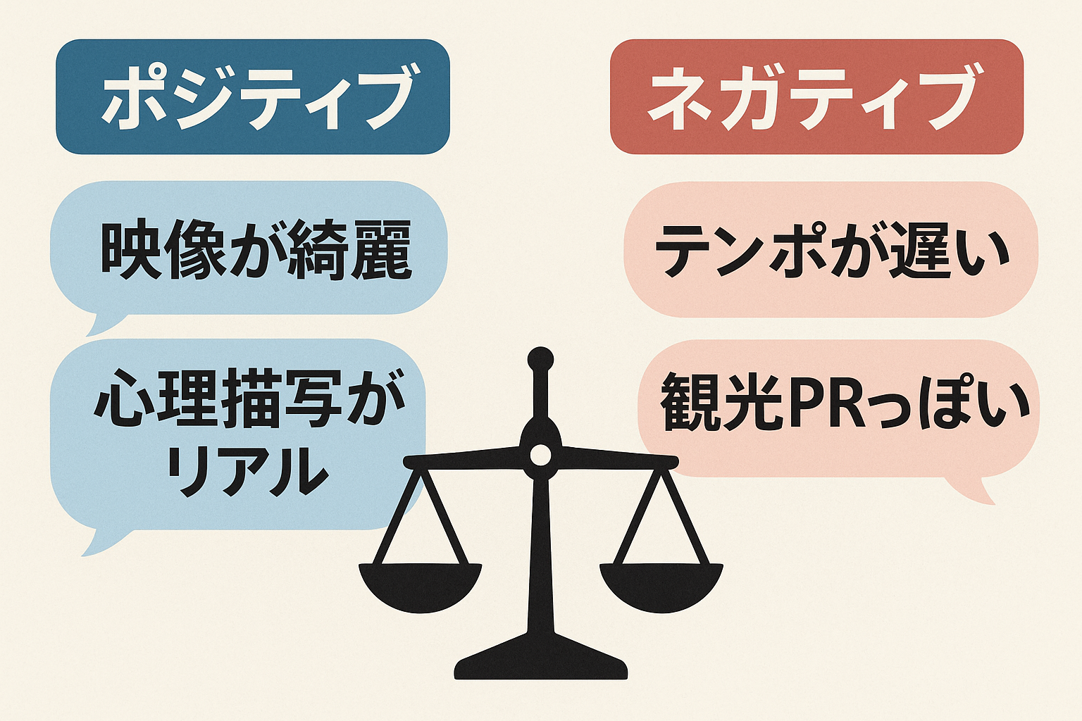 私があなたといる理由SNSの反応