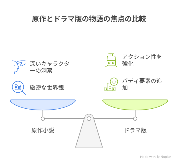DOPE原作とドラマの違い