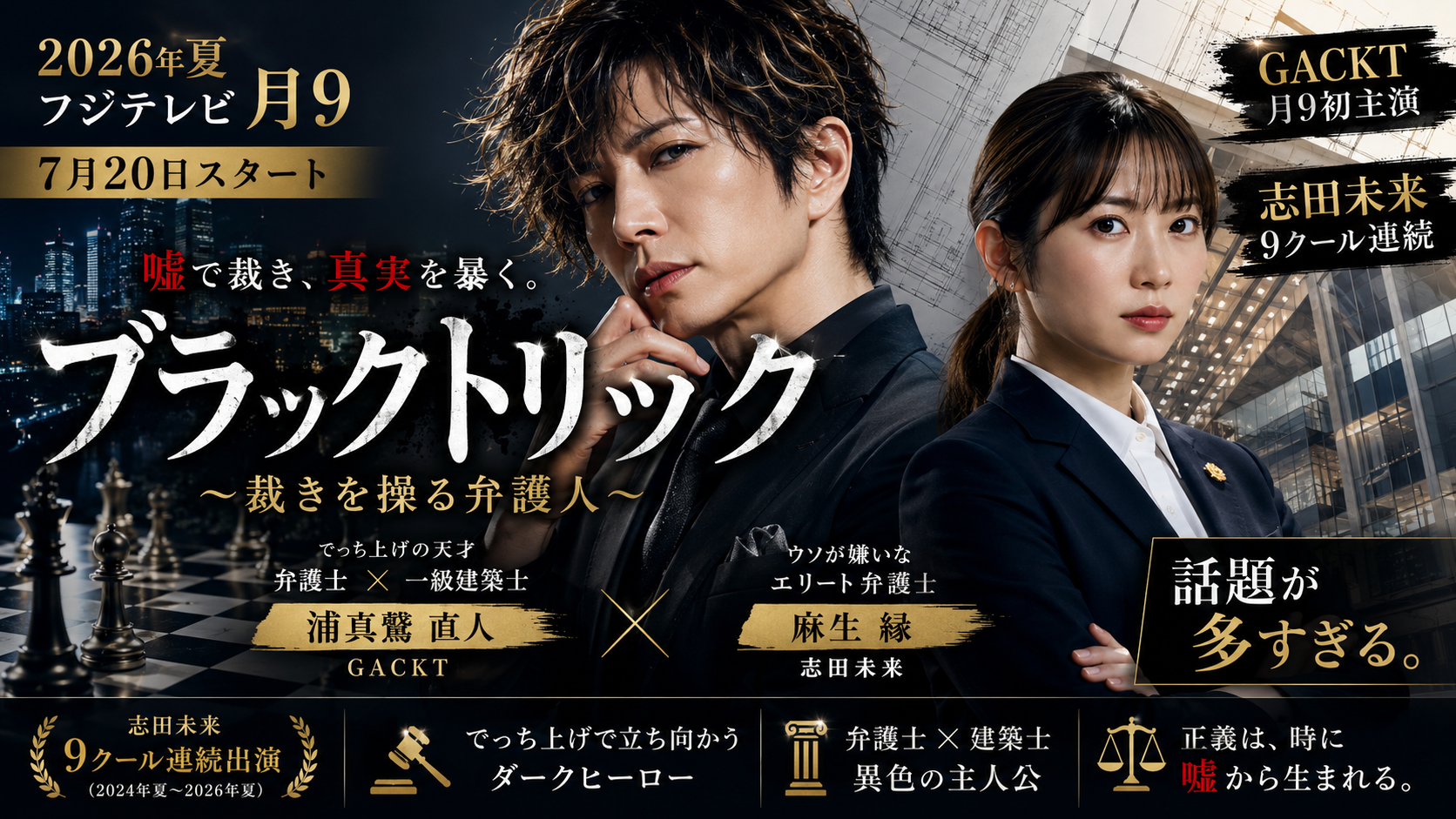 ブラックトリック志田未来9クール連続出演アイキャッチ